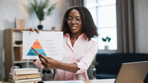 The Power of Content Marketing: Creating Valuable Content to Attract Customers - ACX Outsourcing HUB The Power of Content Marketing: Creating Valuable Content to Attract Customers - ACX Outsourcing HUB
