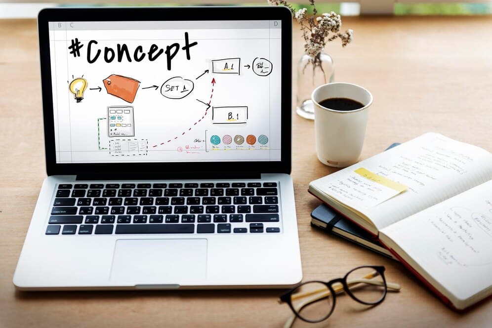 Measuring the Success of Content Marketing Services - ACX Outsourcing HUB Measuring the Success of Content Marketing Services - ACX Outsourcing HUB