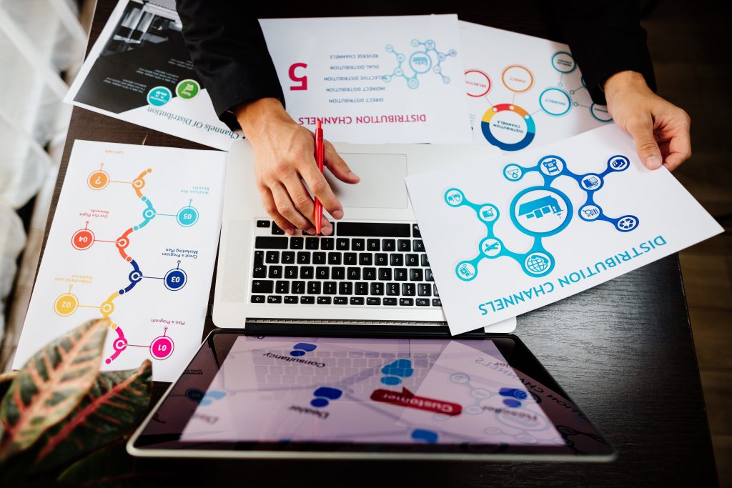 Digital Marketing Service Company